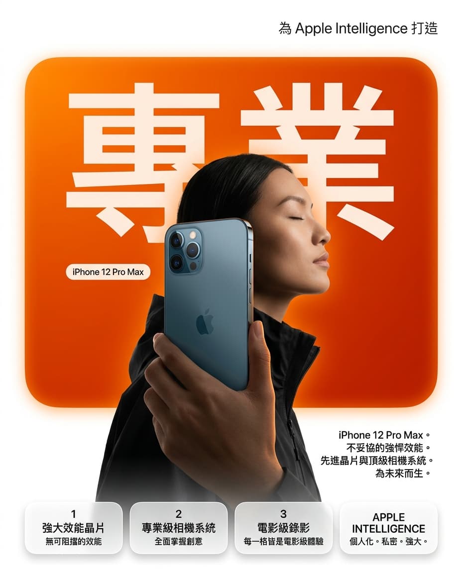 iPhone 12 Pro Max