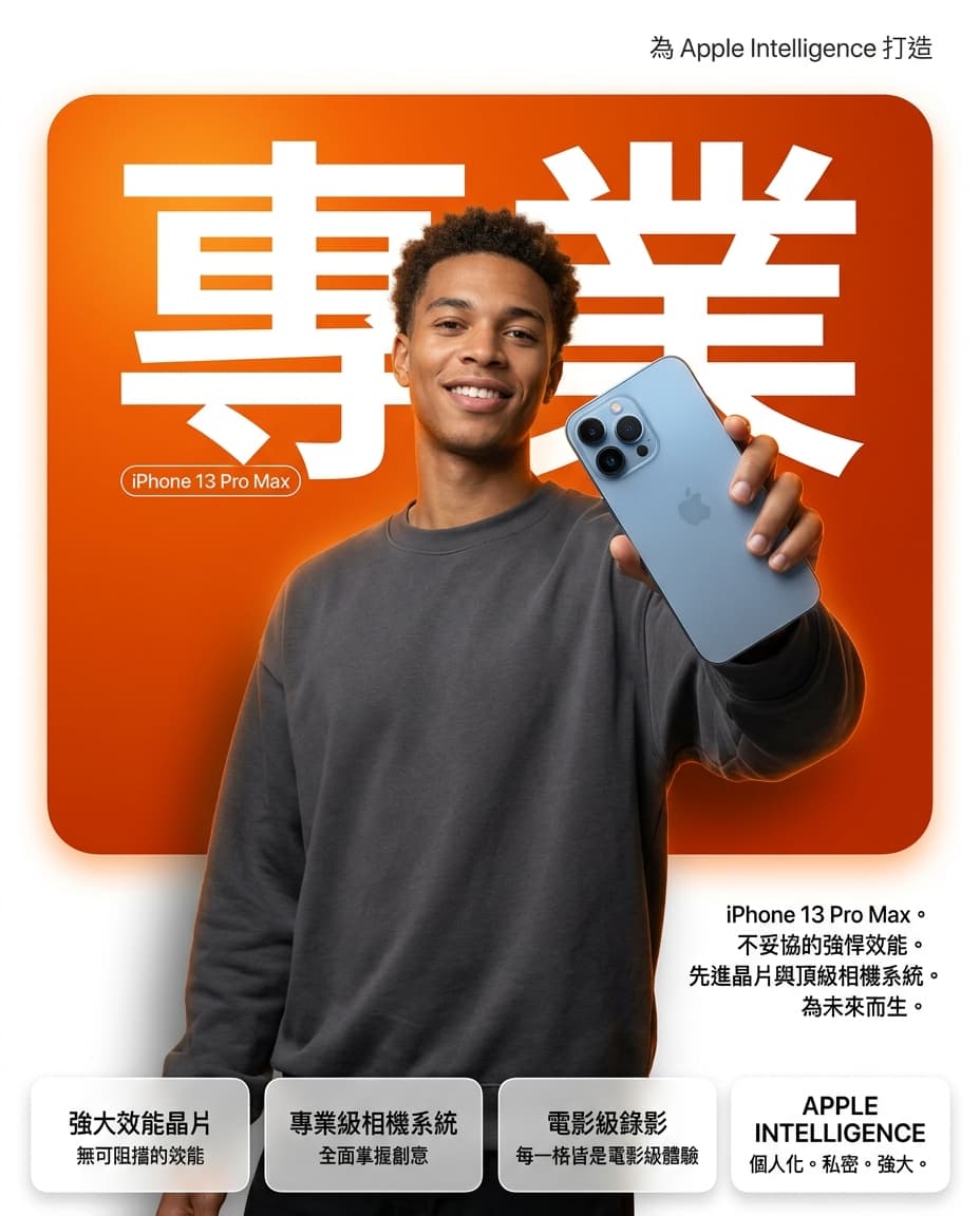 iPhone 13 Pro Max